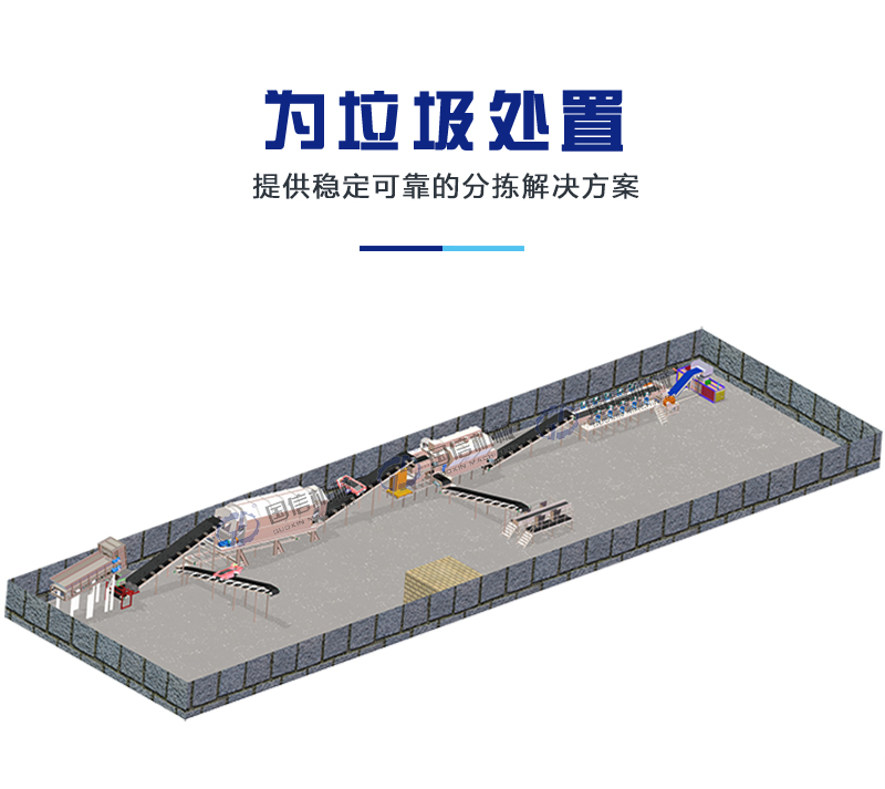建筑垃圾處理設(shè)備