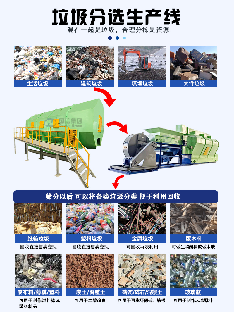生活垃圾處理設備垃圾分揀生產線